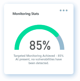 monitoring Img2